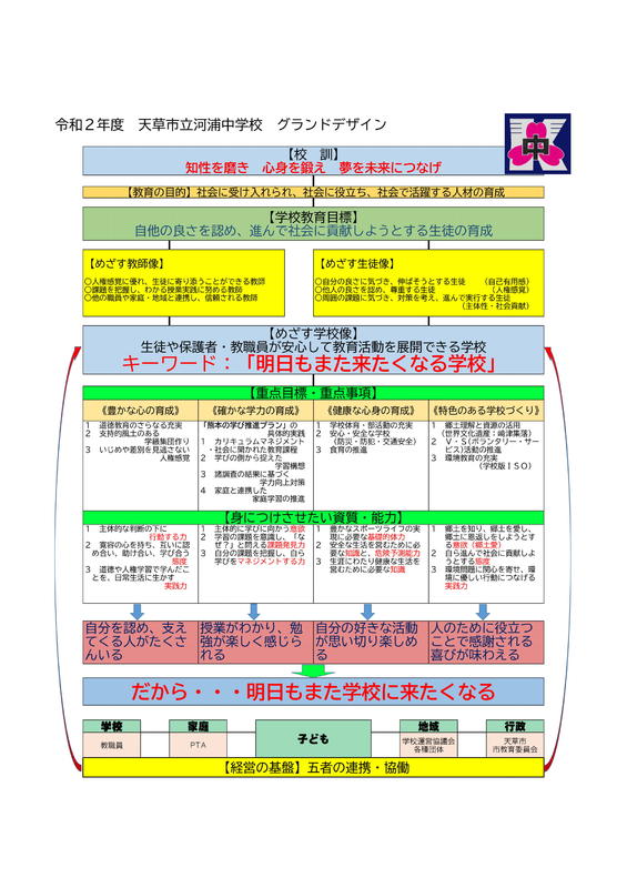 トップページ 天草市立河浦中学校