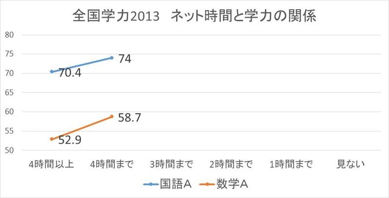 宇城市立松橋中学校 ホームページ