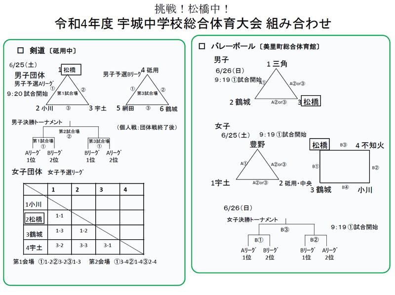 宇城市立松橋中学校 ホームページ