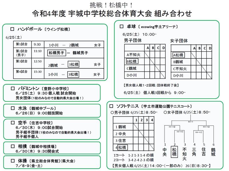宇城市立松橋中学校 ホームページ