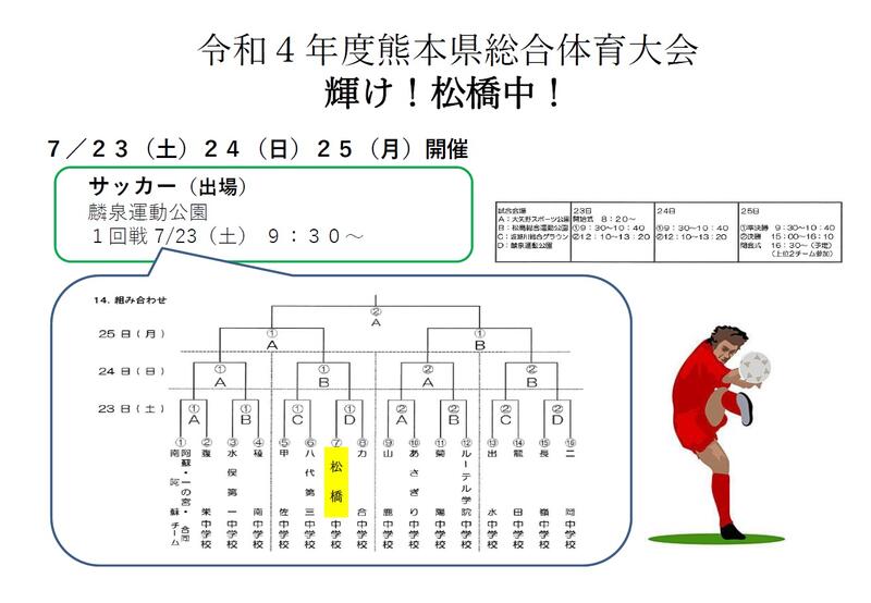 宇城市立松橋中学校 ホームページ