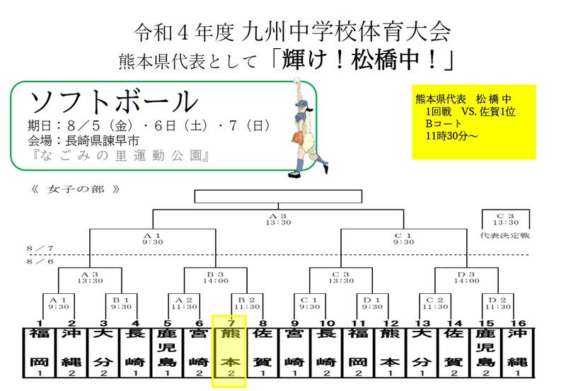 宇城市立松橋中学校 ホームページ