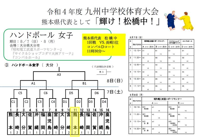 宇城市立松橋中学校 ホームページ