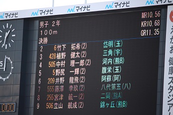 ファイナリスト