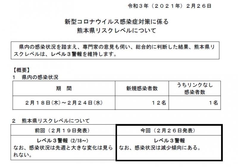 ウイルス 熊本 最新 情報 コロナ 感染者発生状況